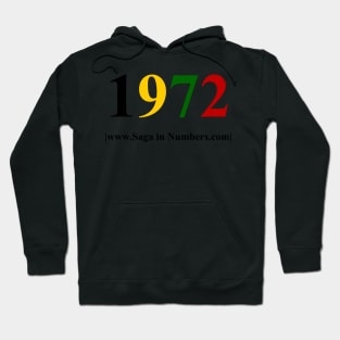 Did you know? Shirley Chisholm runs for U.S. president, 1972 Purchase today! Hoodie